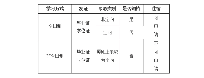 微信截圖_20210922100759.png